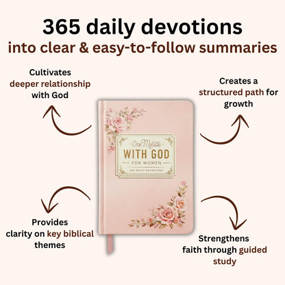 One Minute With God For Women - 365 Devotions